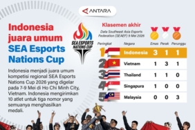 indonesia-juara-umum-sea-esports-nations-cup