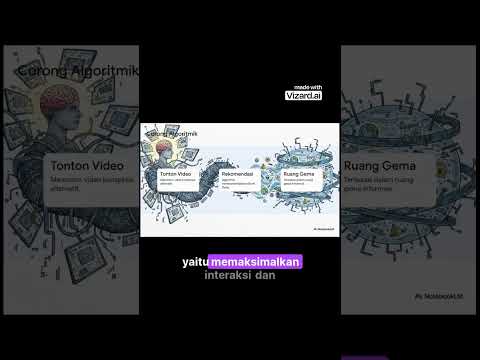 Mengapa Teori Konspirasi Selalu Masuk Beranda?”