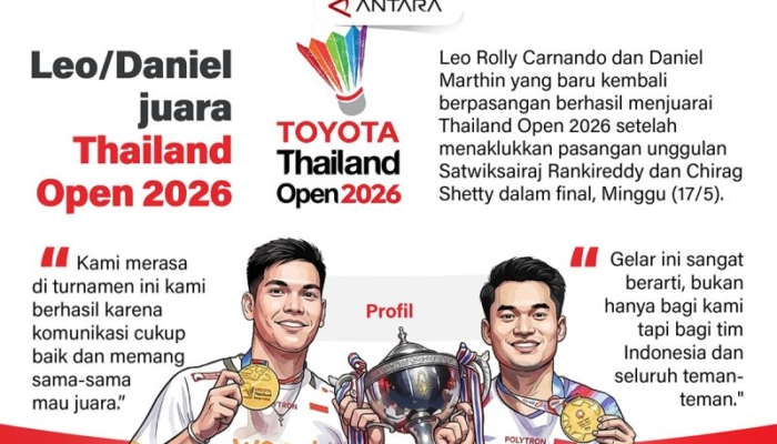 leo/daniel-juara-thailand-open-2026