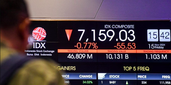 Di tengah Tekanan IHSG, Kehadiran Dasco dan Danantara Dinilai Strategis