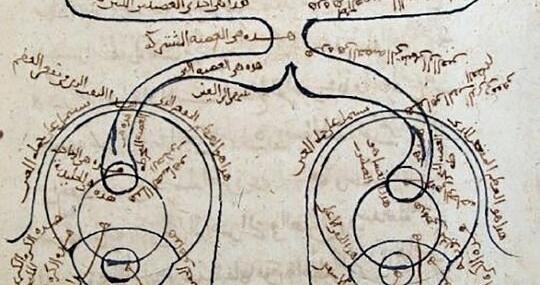 Ḥasan Ibn al-Haytham: The Father of Modern Optics