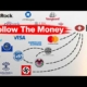 The Financial Elite’s Dirty Little Secret | Documentary