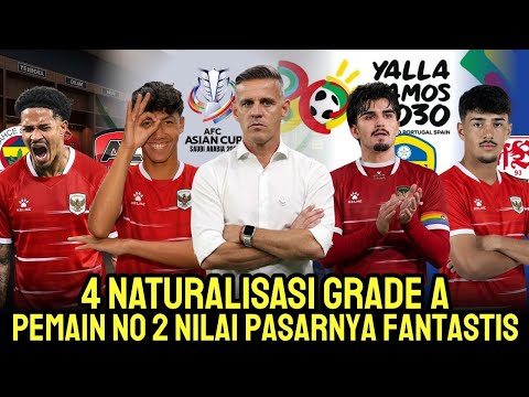 AUTO HEBOH! 4 Pemain Naturalisasi Grade A Perkuat Timnas Indonesia