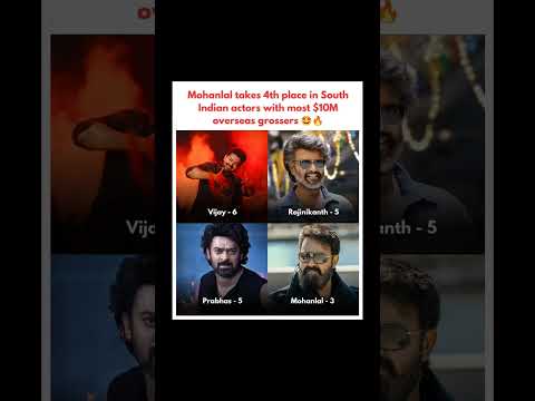 Mohanlal Enters Elite Overseas Box Office Club – 4th Among South Indian Stars!#trendingnow