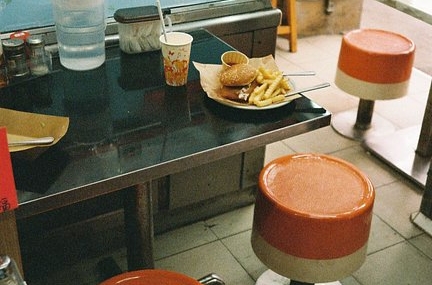 Nostalgia, Freedom & Experimentation: Photographer Samuel (@hkfilmtofeel) with the Lomo MC-A