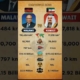 Malawi vs Kuwait: Who Holds the Real Power? 🇲🇼⚔️🇰🇼 (Comparison 2026)