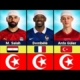 Top 100 Muslim Footballers in FIFA World Cup 2026