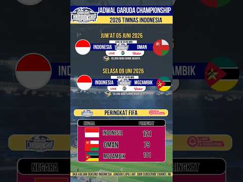 Jadwal Timnas Indonesia Garuda Championsseries 2026 Indonesia vs Oman #timnasday