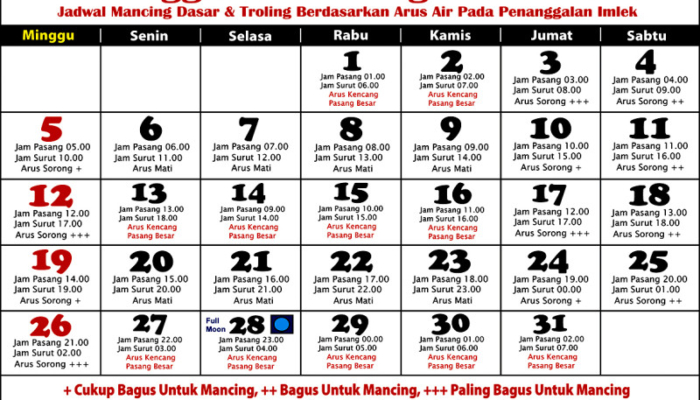 tanggalan-mancing-juli-2026-(mancing-laut)