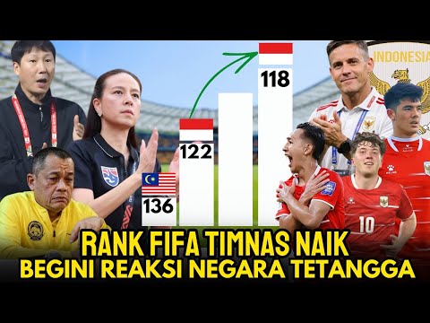 VIRAL SE ASEAN! Rank Timnas Indonesia Naik, Vietnam Tantang Garuda Di AFF 2026