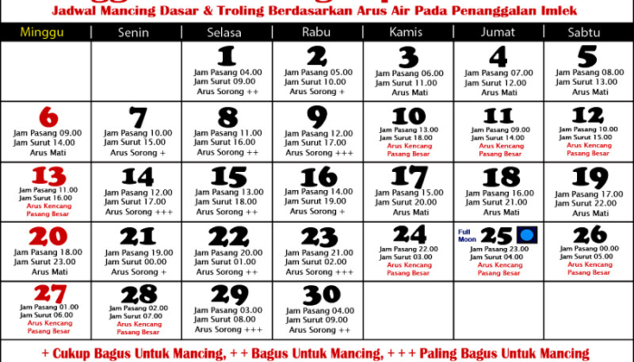 tanggalan-mancing-september-2026-(mancing-laut)