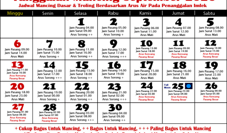 tanggalan-mancing-september-2026-(mancing-laut)