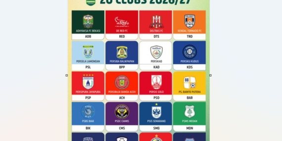 Jadwal Kick-off Championship 2026/2027: PSIS Semarang vs PSPS Pekanbaru Laga Pembuka