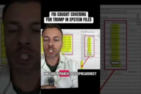 FBI Tracked Trump Mentions in Epstein Files—Now We Know More #Trump #Epstein #Shorts