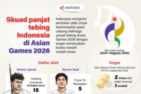 skuad-panjat-tebing-indonesia-di-asian-games-2026
