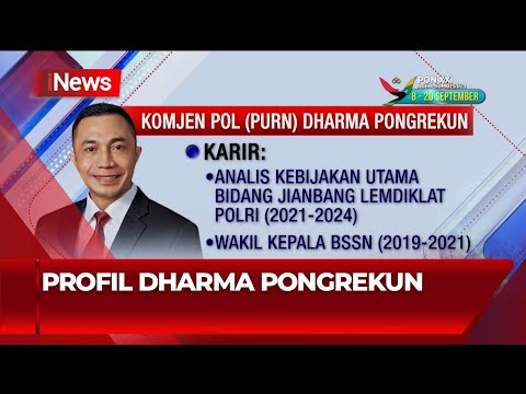Profil Dharma Pongrekun, Calon Independen di Pilgub Jakarta – iNews Prime 16/08