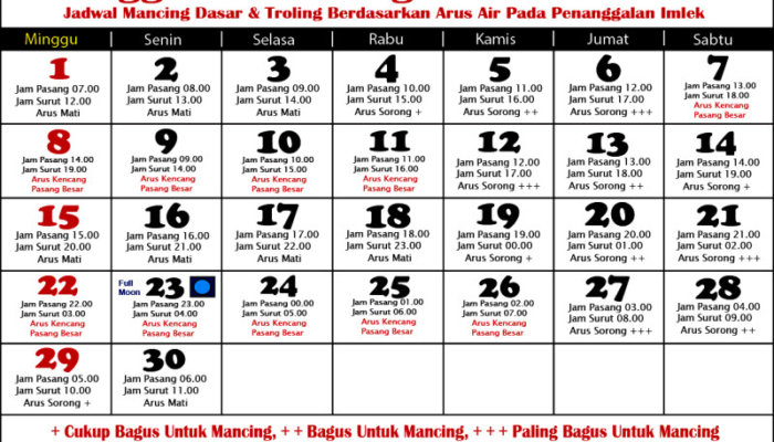 tanggalan-mancing-november-2026-(mancing-laut)