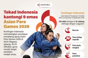 tekad-indonesia-kantongi-9-emas-asian-para-games-2026