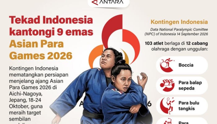 tekad-indonesia-kantongi-9-emas-asian-para-games-2026