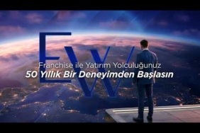 Elite World Hotels & Resorts’ta Franchise Programı ile Büyüyen Bir Dünya Var