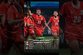 Timnas Putri U-17 Hancurkan Singapura 5-0, Garuda Pertiwi Lolos ke Piala Asia!