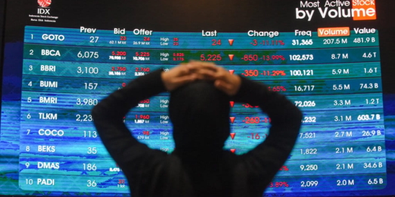 IHSG Hari Ini Dibuka Melemah ke Level 5.429