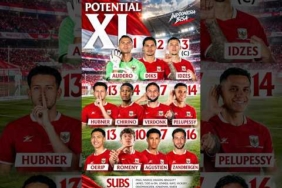 🔥 POTENSIAL XI TIMNAS 🇮🇩 INDONESIA 🟢 Siap Menggegerkan Asia