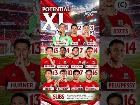 🔥 POTENSIAL XI TIMNAS 🇮🇩 INDONESIA 🟢 Siap Menggegerkan Asia