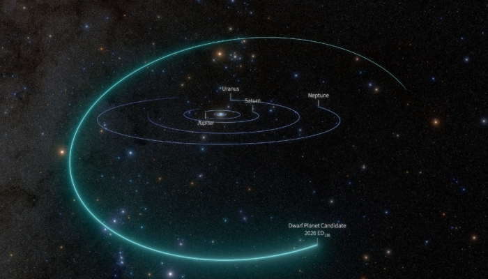 astronomers-discover-a-possible-new-dwarf-planet-in-our-solar-system